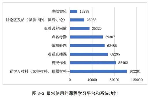 職業(yè)教育信息化1.jpg