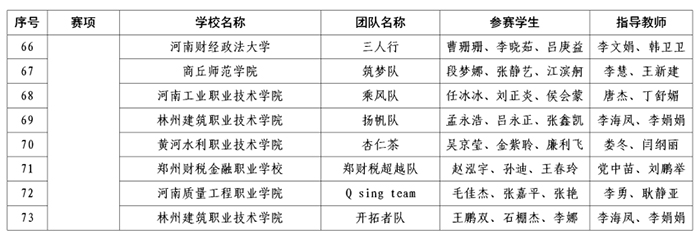 二等獎5.jpg